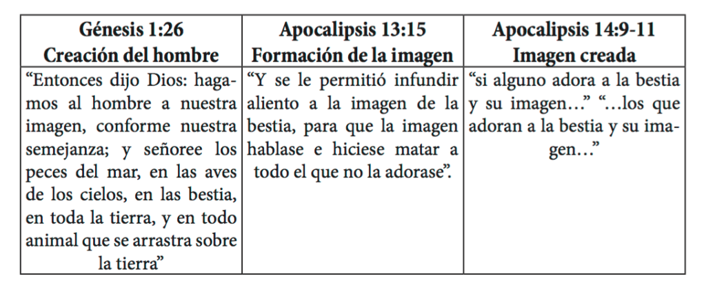 mensaje-tercer-angel-analisis-contextual-sefer-olam-2.png