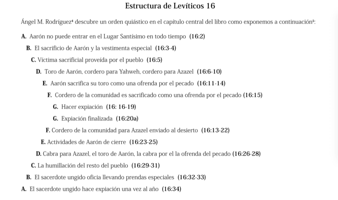 perspectiva-dia-expiacion-estructura-de-leviticos-16-sefer-olam.png