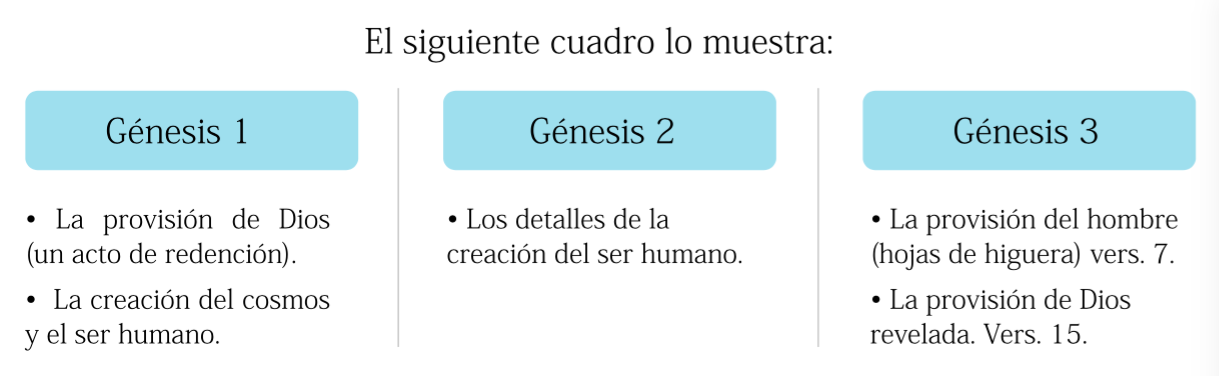 salvacion-por-obras-y-el-genesis-sefer-olam-2.png