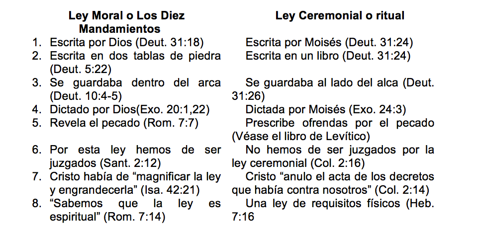 la-ley-de-dios-1.png