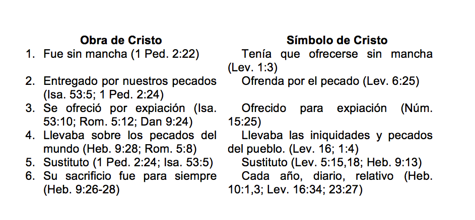 la-ley-de-dios-2.png