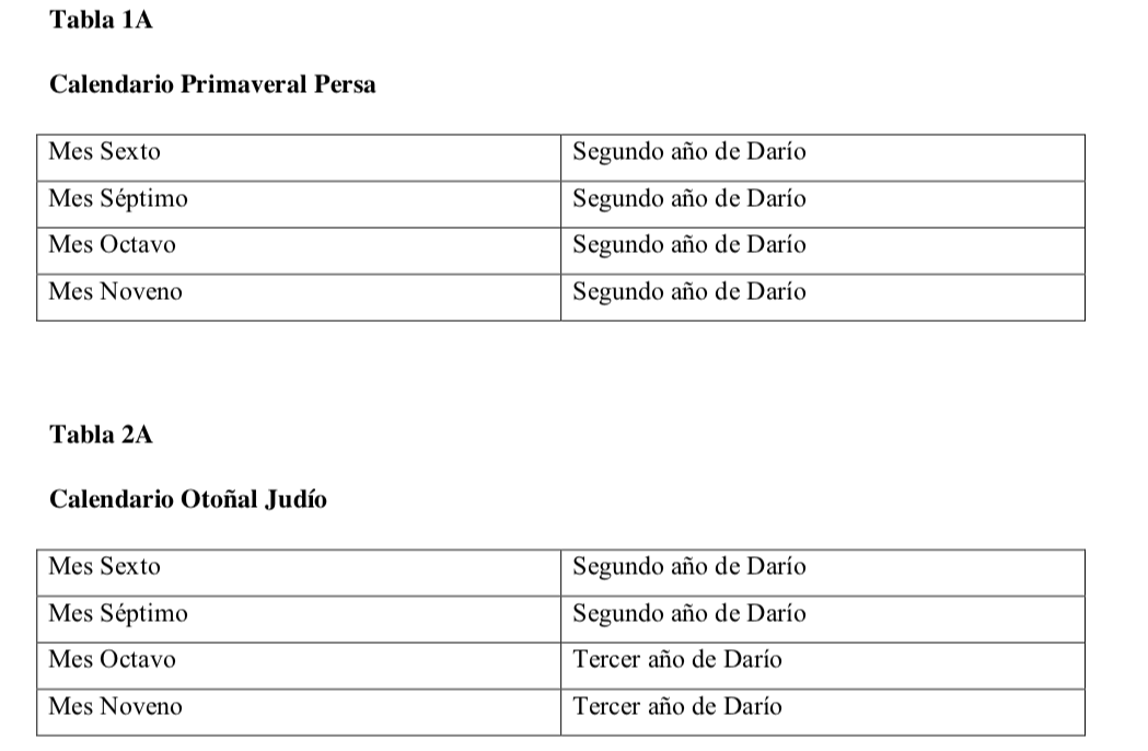calendario-otonoal-esdras-3.png