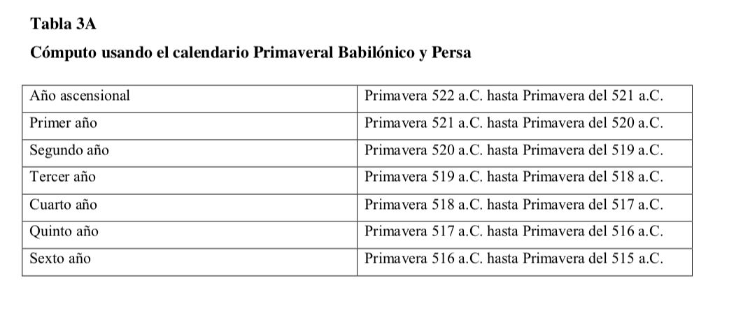 calendario-otonoal-esdras-4.png