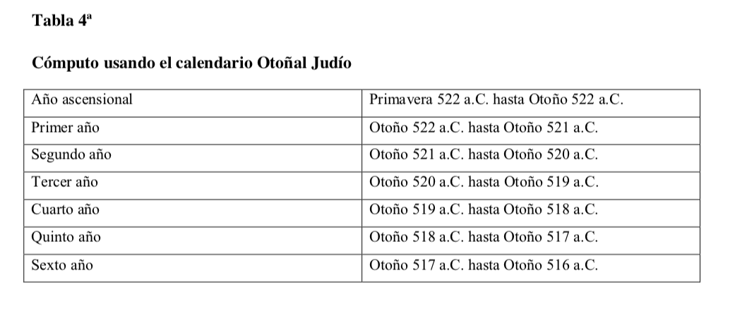 calendario-otonoal-esdras-5.png