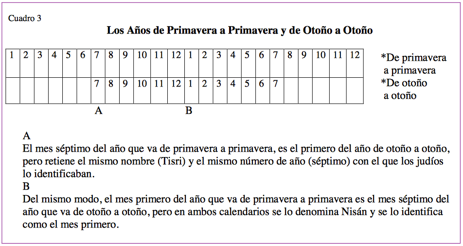 determinacion-fecha-457-ac-3.png