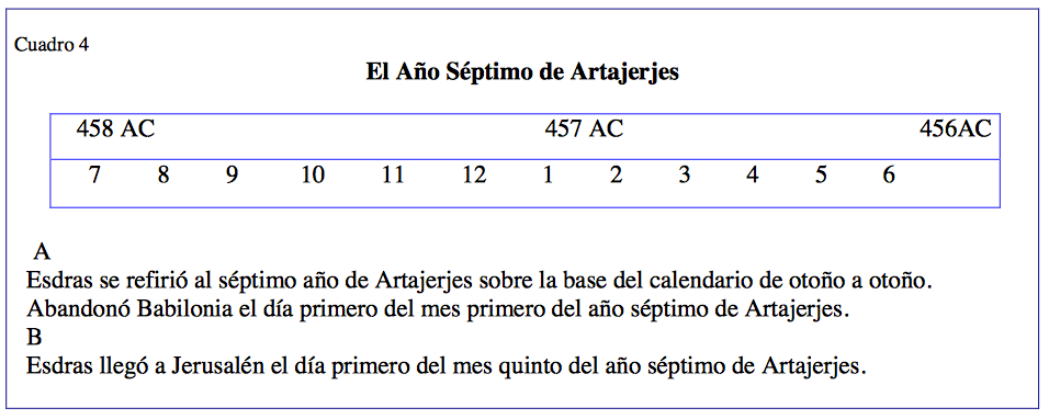 determinacion-fecha-457-ac-4.png