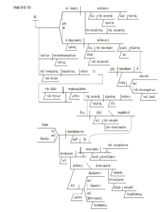 libro-de-hebreos-ta-hagia-1.png