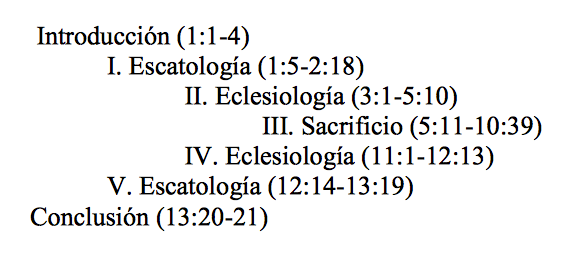 libro-de-hebreos-ta-hagia-2.png
