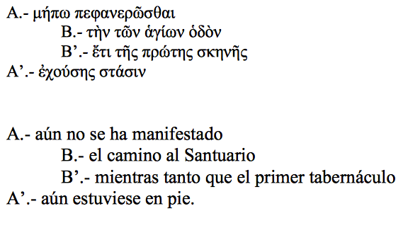 libro-de-hebreos-ta-hagia-6.png