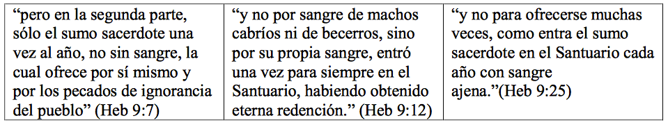 libro-de-hebreos-ta-hagia-7.png