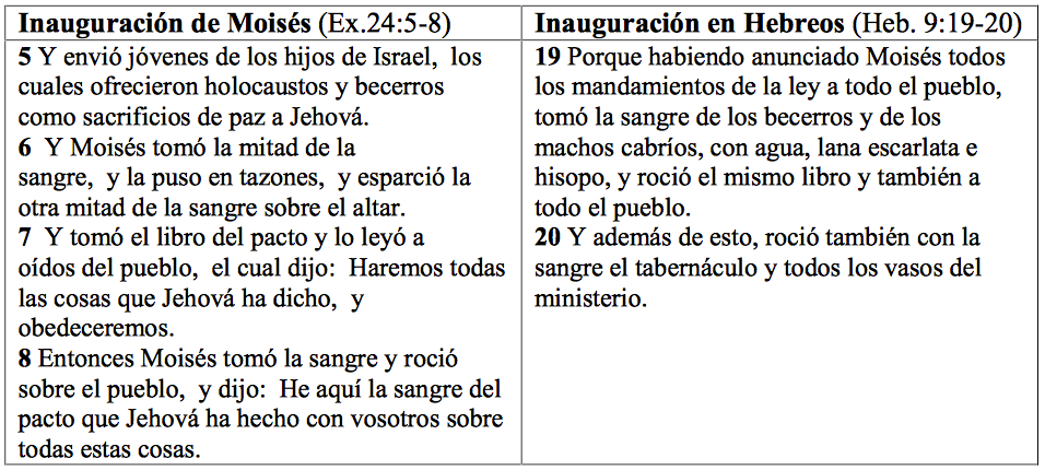 libro-de-hebreos-ta-hagia-8.png