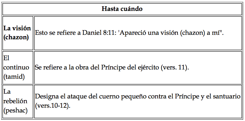 purificacion-santuario-angel-manuel-rodriguez-1.png