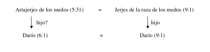 turbia-traduccion-dario-1.png
