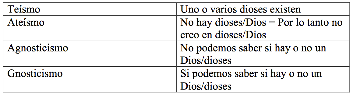 agnosticismo-1.png