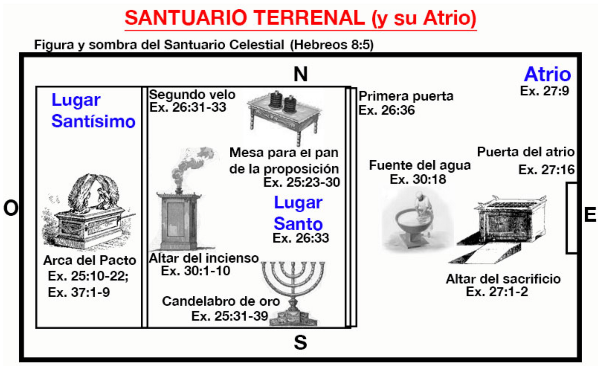 santuario-celestial-1-1.png