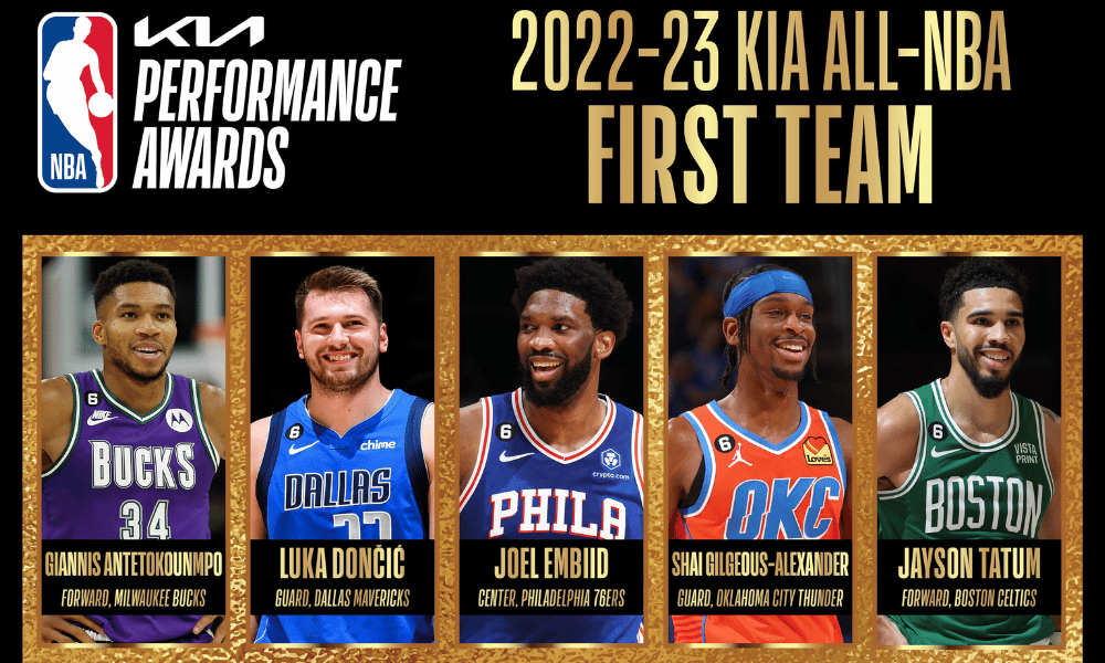 2023 All NBA first team