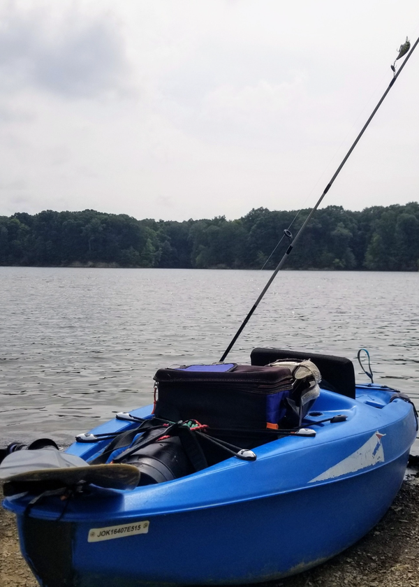 Best Fishing Kayaks (under $1000) that Performs