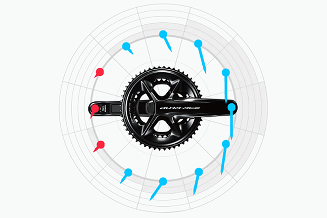 Is a Power Meter Worth It for Amateur Cyclists?