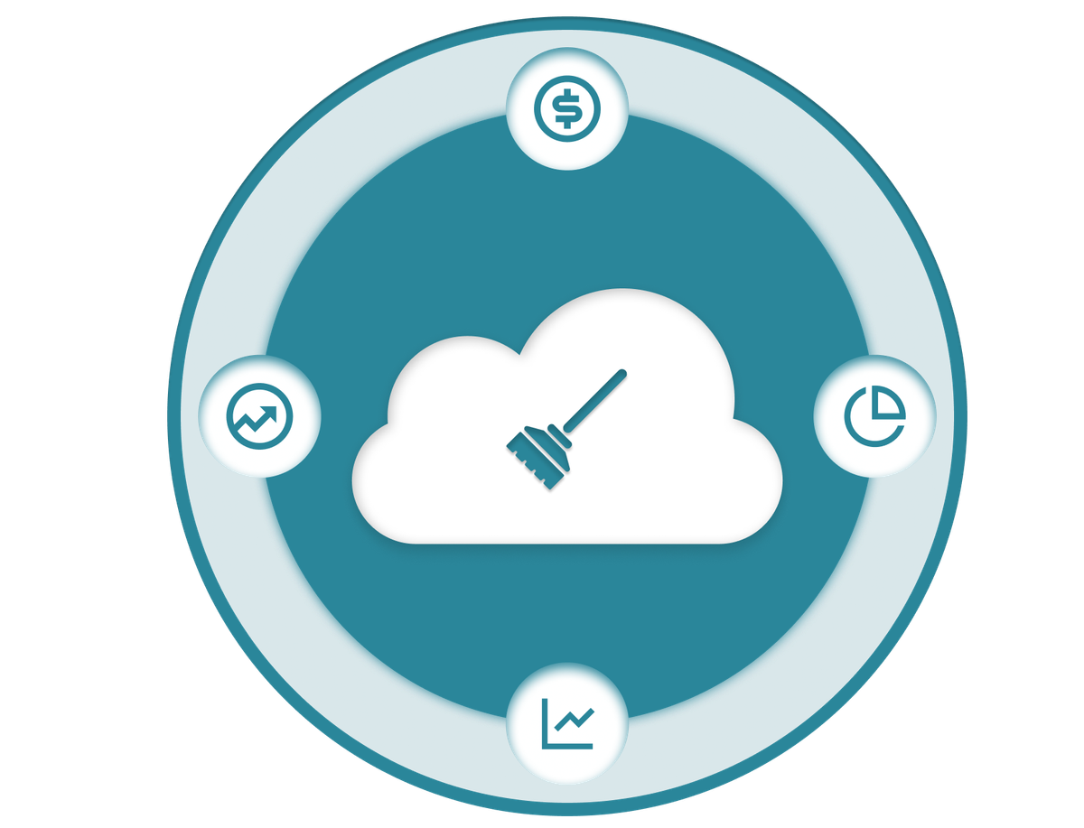 Achieving Cloud Excellence: Azure Well-Architected Framework