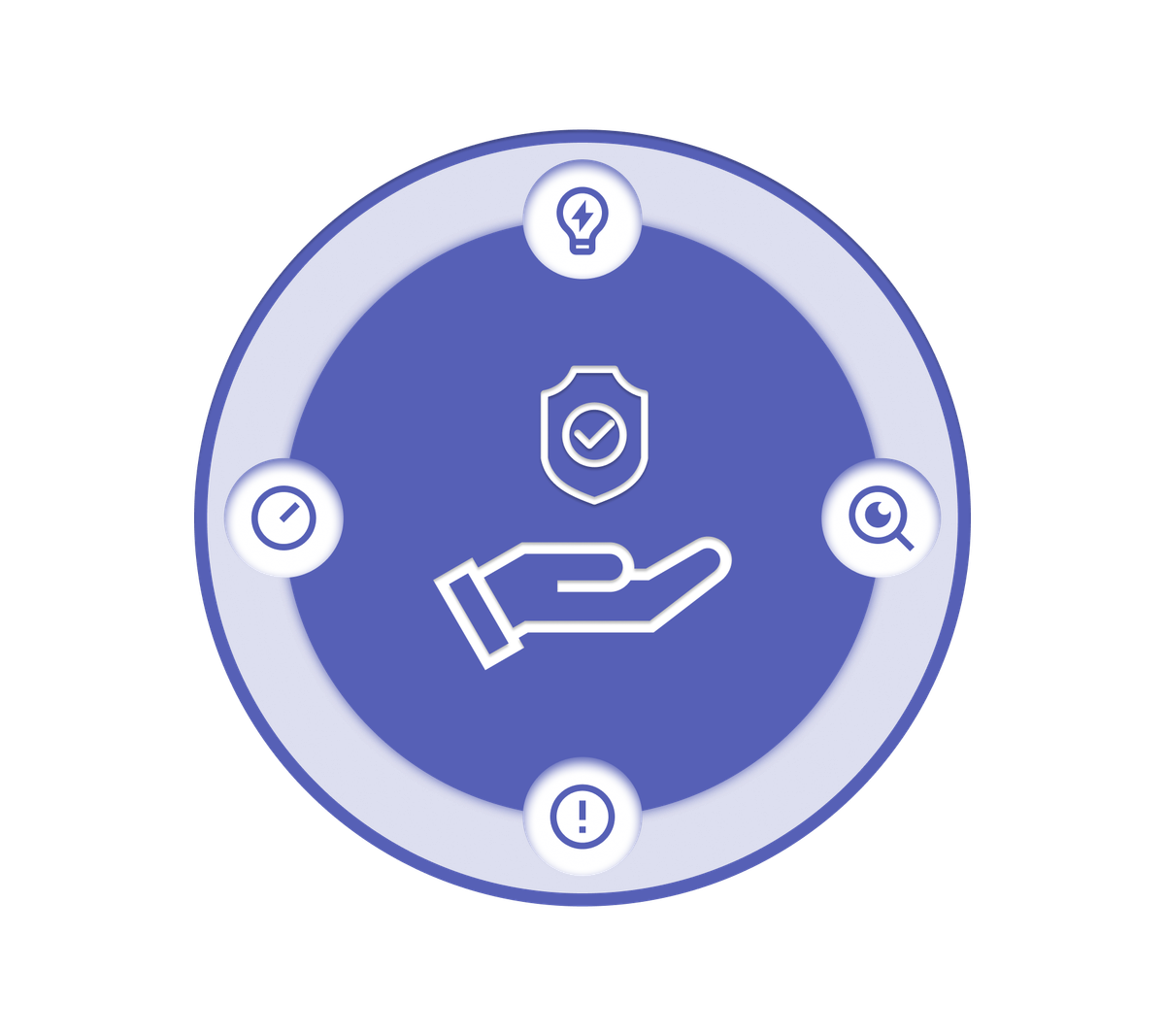 Mastering Azure Excellence: A Deep Dive into Operational Efficiency and Security