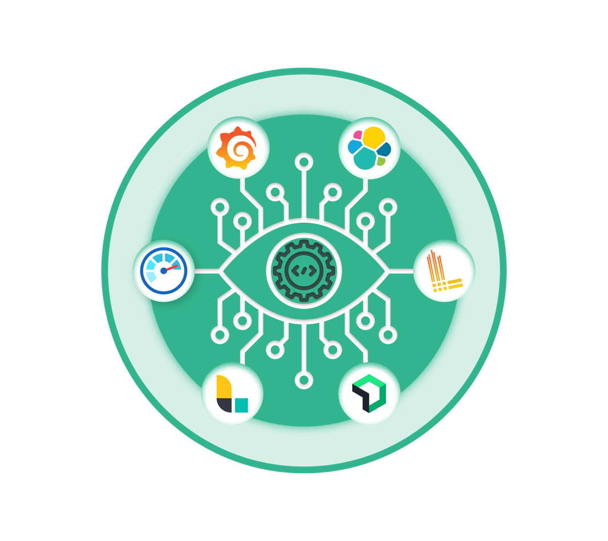 The Watchful Eye: How Monitoring Powers the World of Site Reliability Engineering