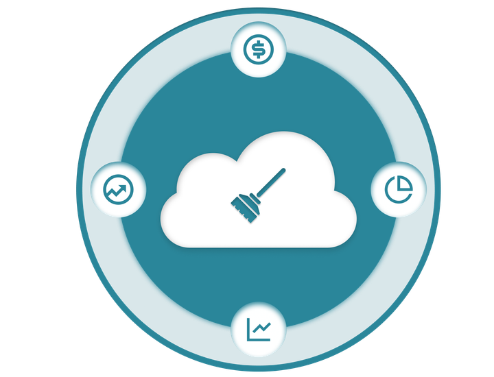 Achieving Cloud Excellence: Azure Well-Architected Framework