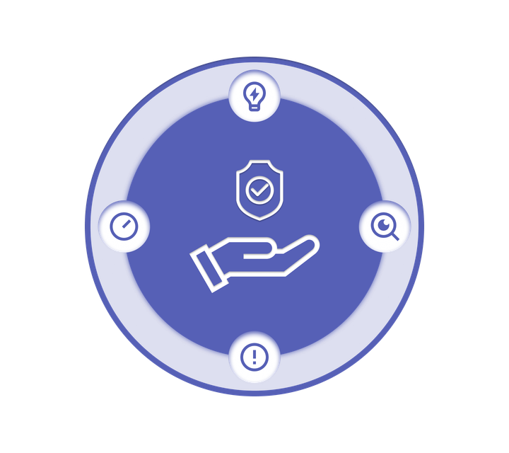 Mastering Azure Excellence: A Deep Dive into Operational Efficiency and Security