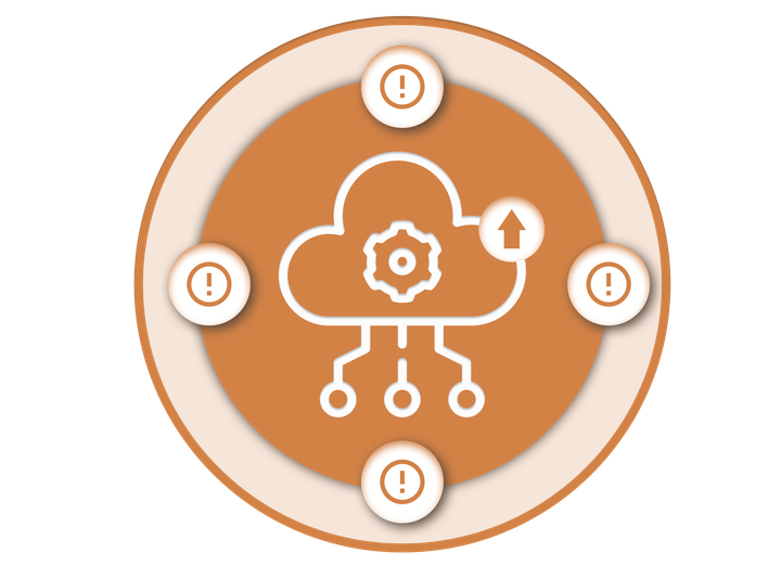 Cloud Management Concerns in 2023: Top 10 Challenges Explored