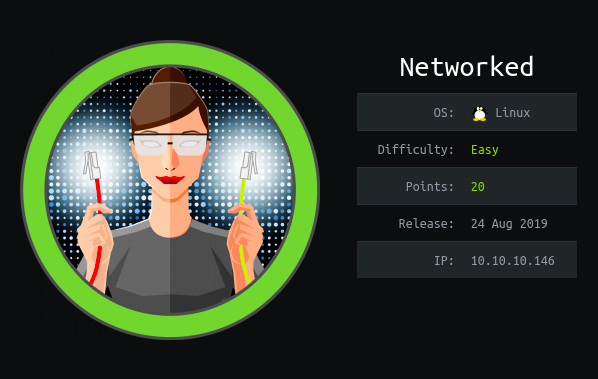 Hack the Box - Networked