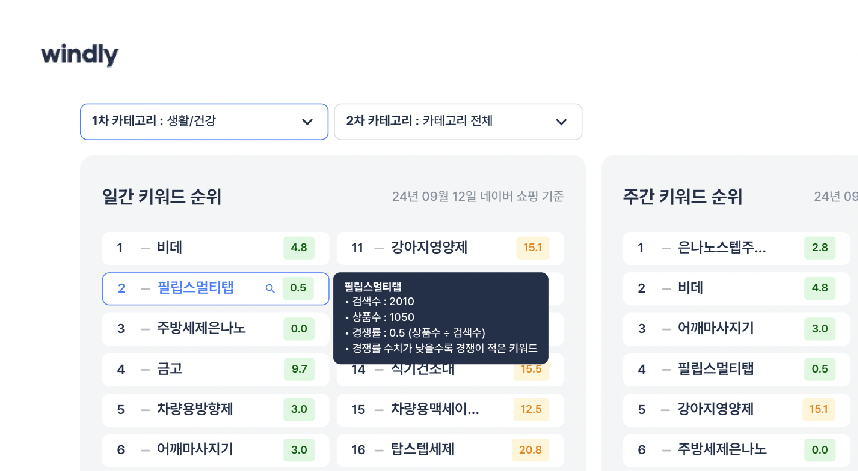검색량 많은 상품 소싱