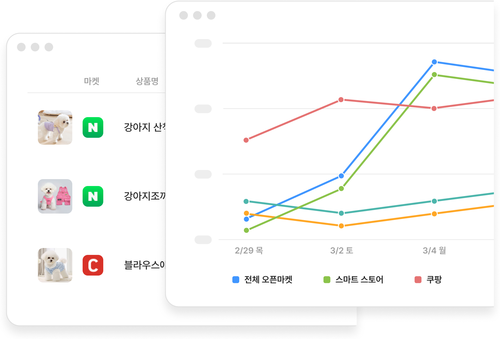 구매대행 상품소싱 초보