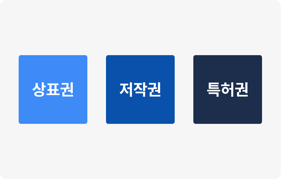 지식 재산권의 주요 3권. 상표권, 저작권, 특허권