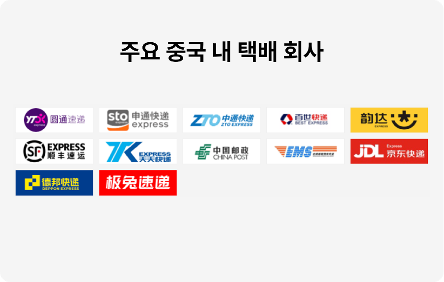 중국 내 택배 회사