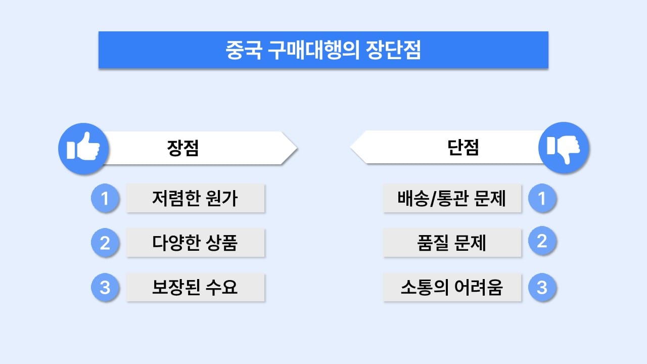 중국 구매대행 장단점 현실 후기