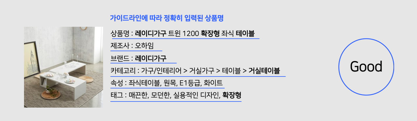 네이버 SEO 상품 가이드라인 