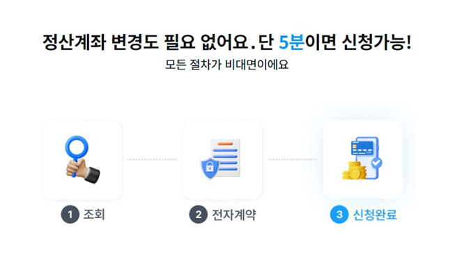 올라 선정산 조회 및 신청 방법과 기간