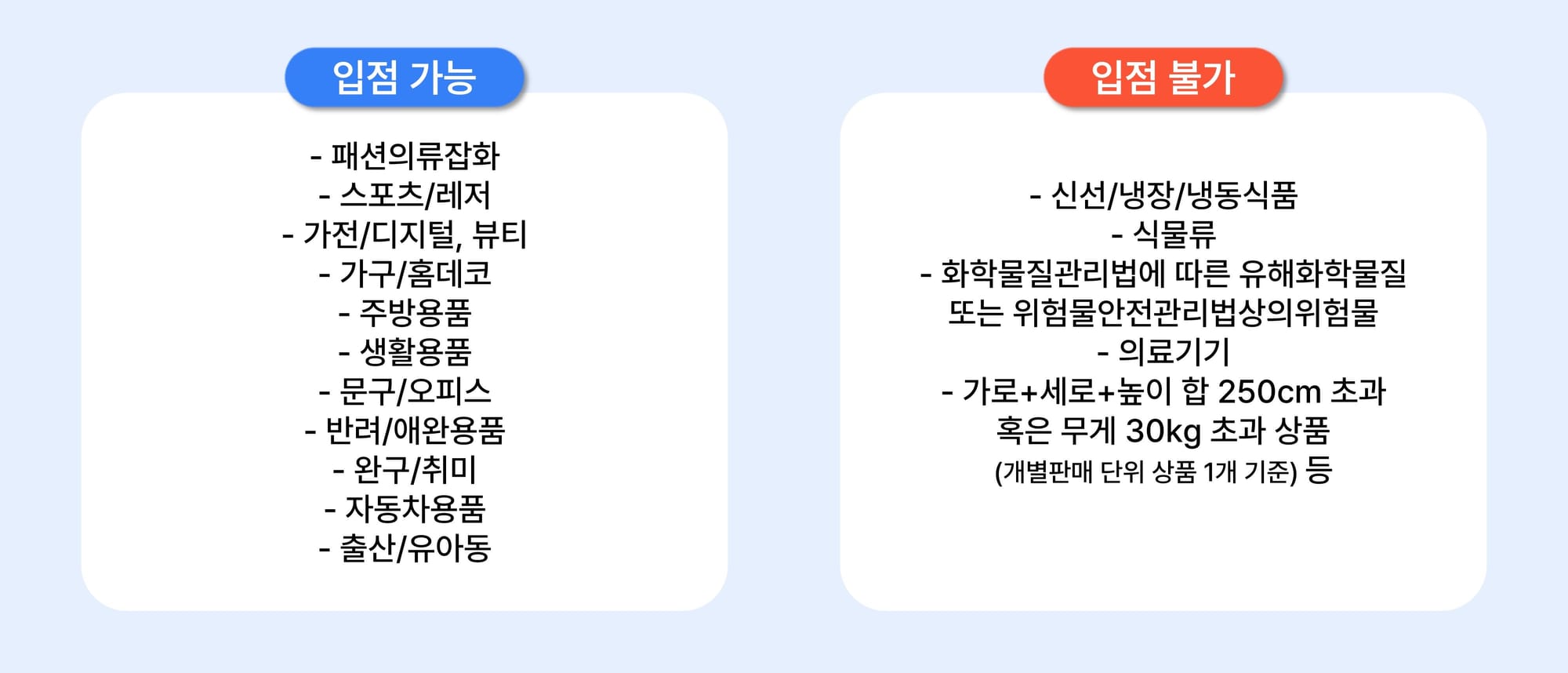 로켓그로스 판매 가능 상품 카테고리