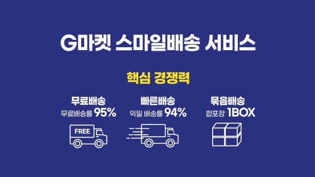 G마켓 스마일배송 셀러플렉스 멀티채널