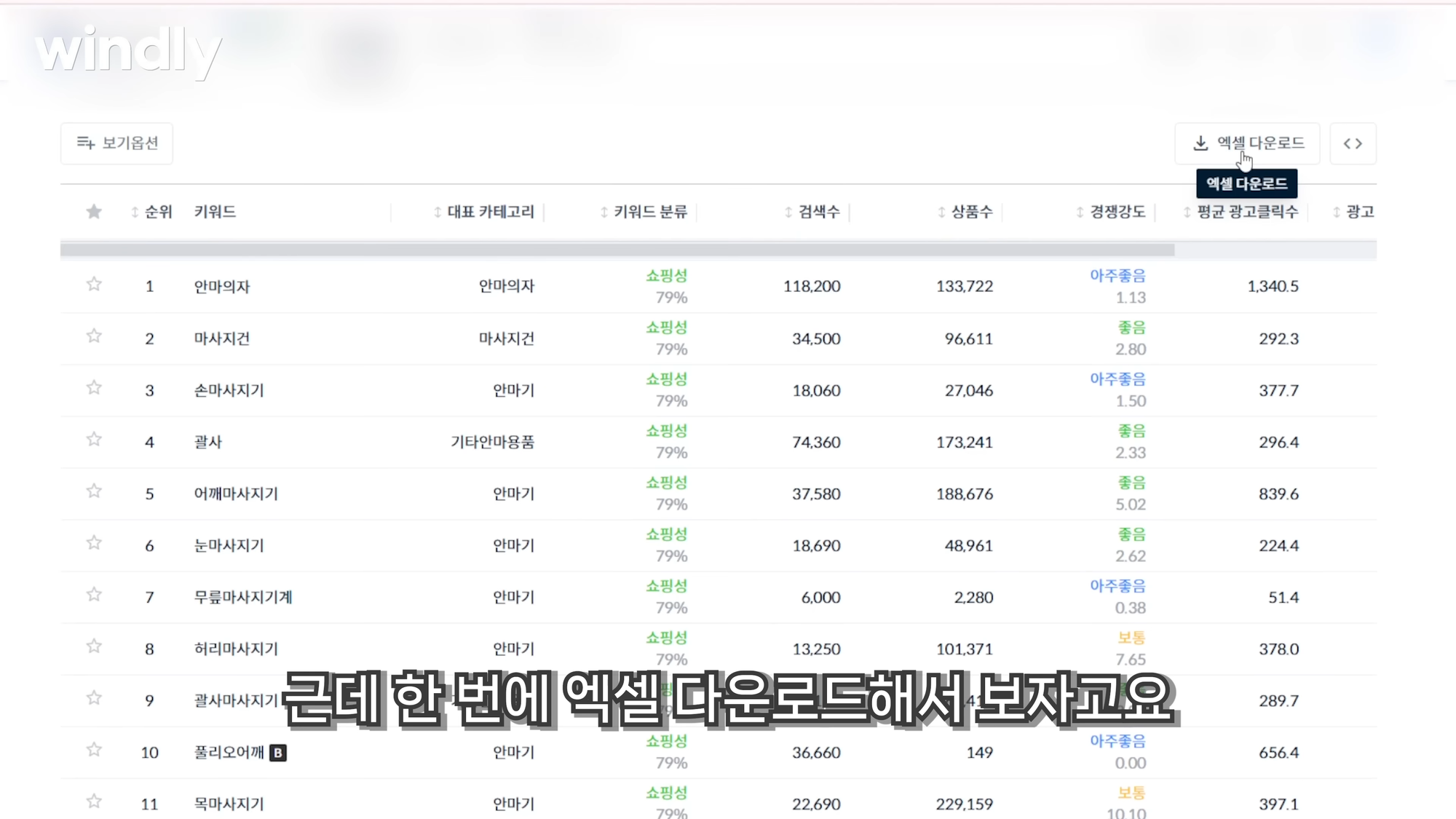 윈들리 쇼핑성 키워드 소싱 방법