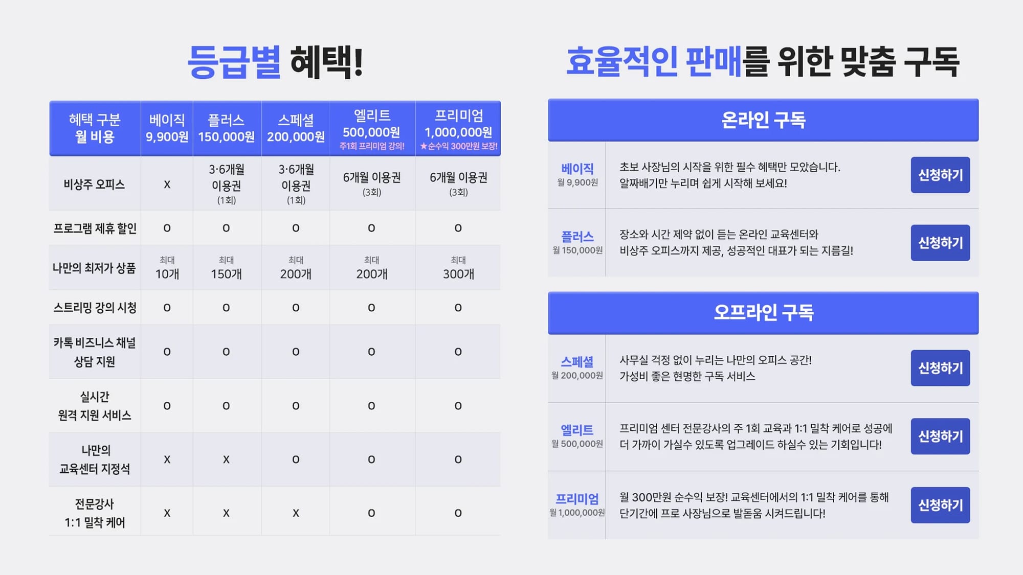 오너클랜 구독 서비스 할인 혜택