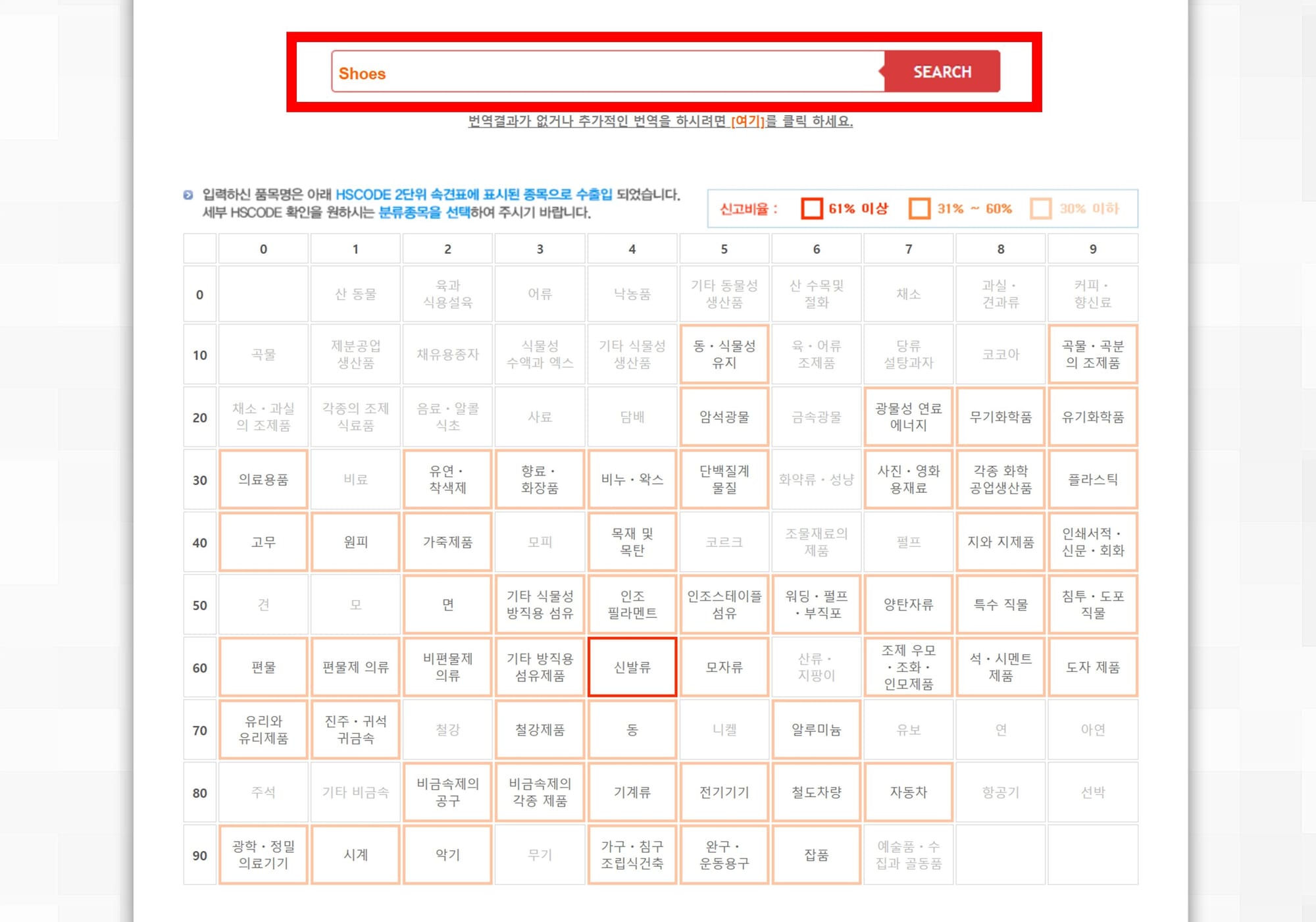 hs code 코드 조회 방법 