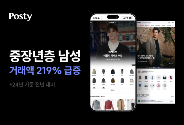 중장년층 남성 패션 플랫폼 이용 증가