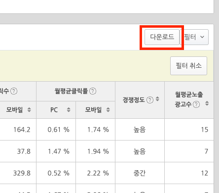 연관검색어 분석 필터