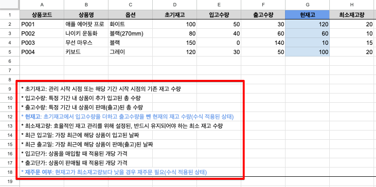 윈들리 재고관리 무료 양식 나눔