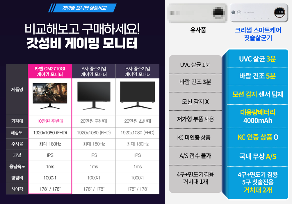 국내 위탁 상세페이지 경쟁사 비교 전략
