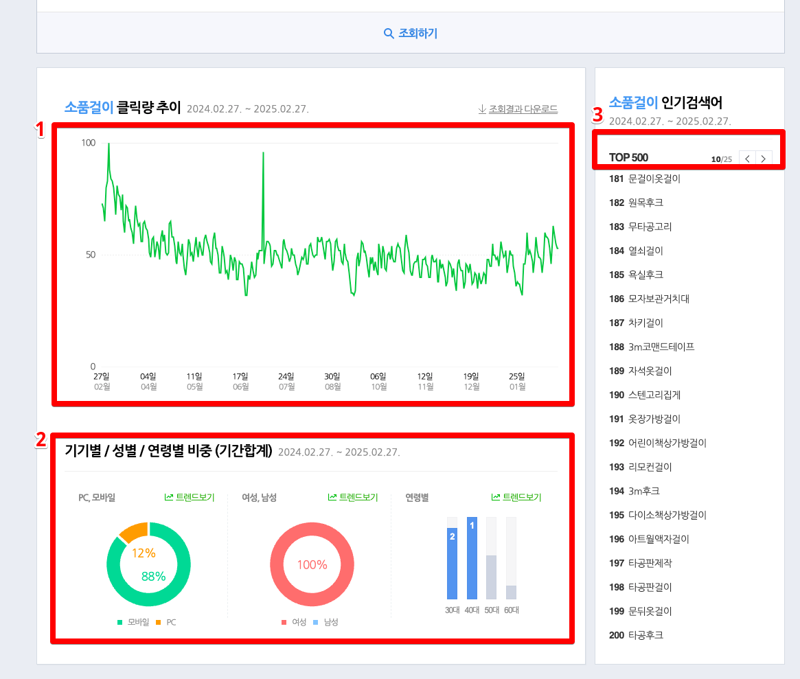쇼핑인사이트 네이버 데이터랩 인기 검색어