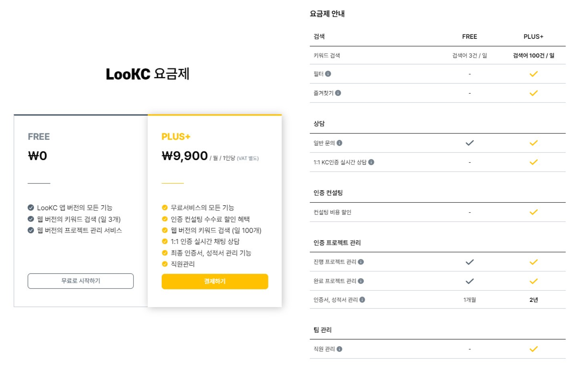 LooKC 윈들리 요금제 할인 이벤트