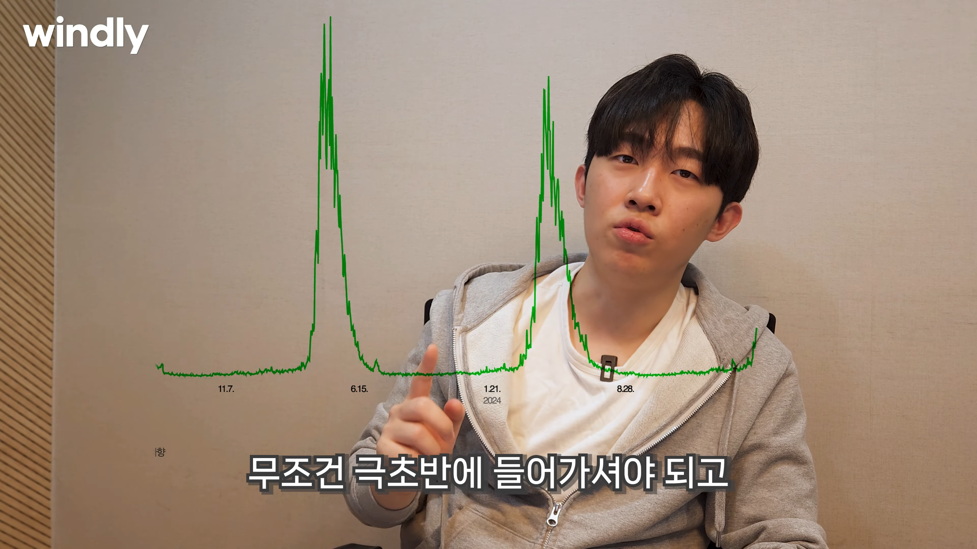 농산품 위탁판매 상품 소싱, 네이버 데이터랩