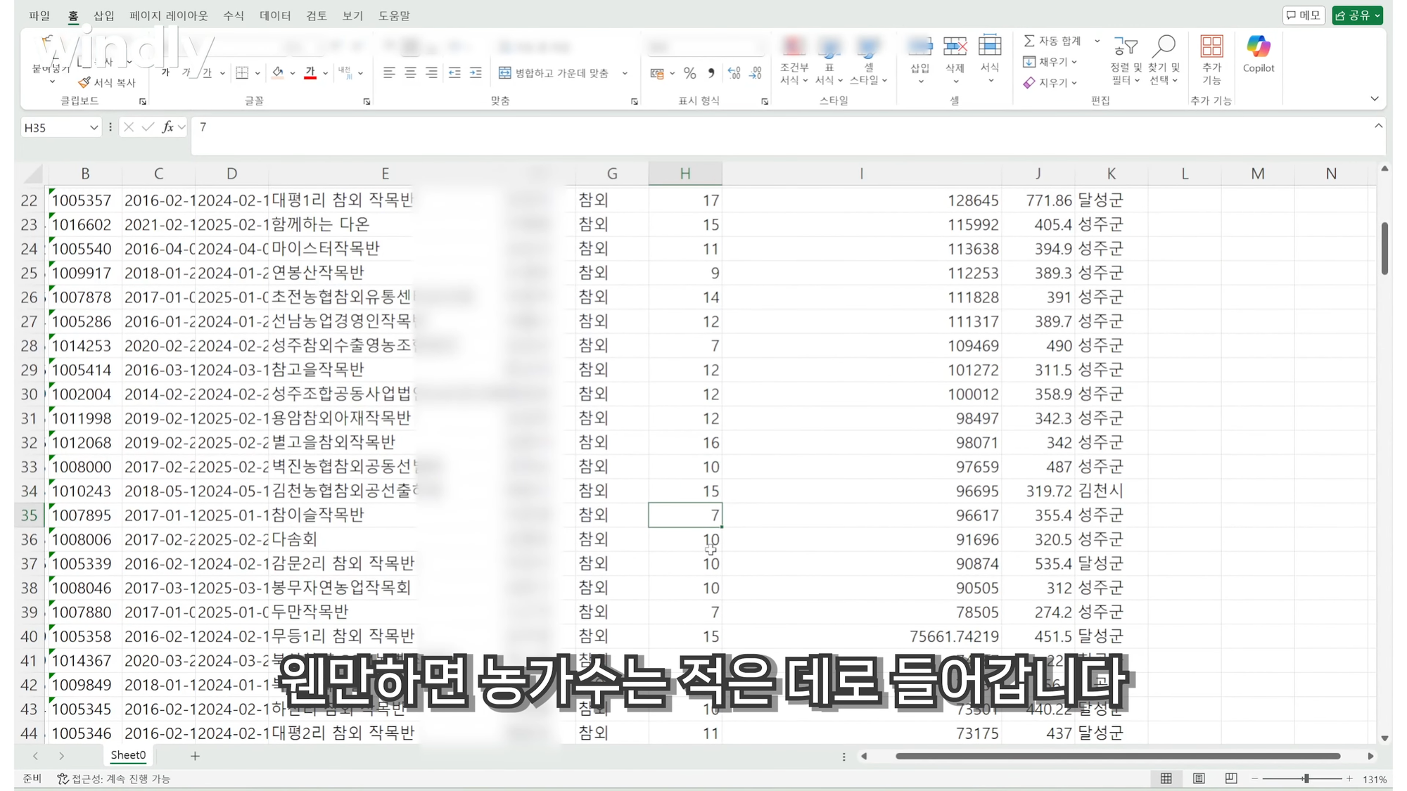 농산품 과일 위탁판매 도매처 농장