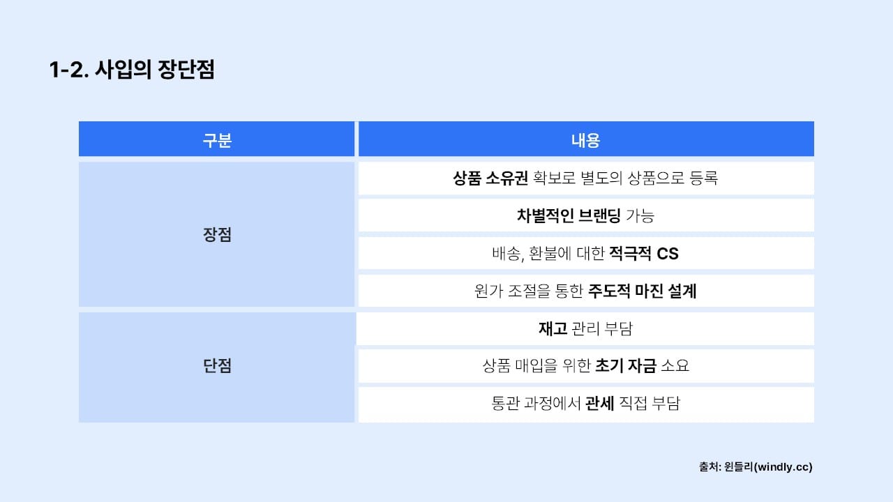 사입방식총정리_사입의 장단점